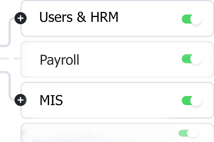 Users and HRM