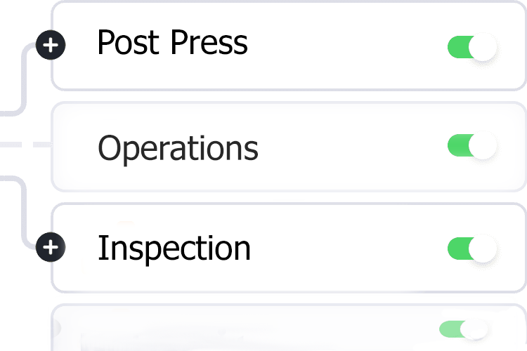 Post-Press & Operations