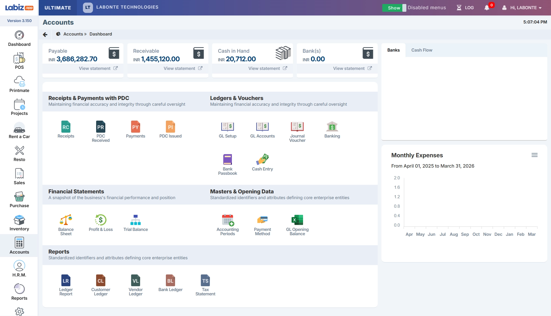 Dashboard 5