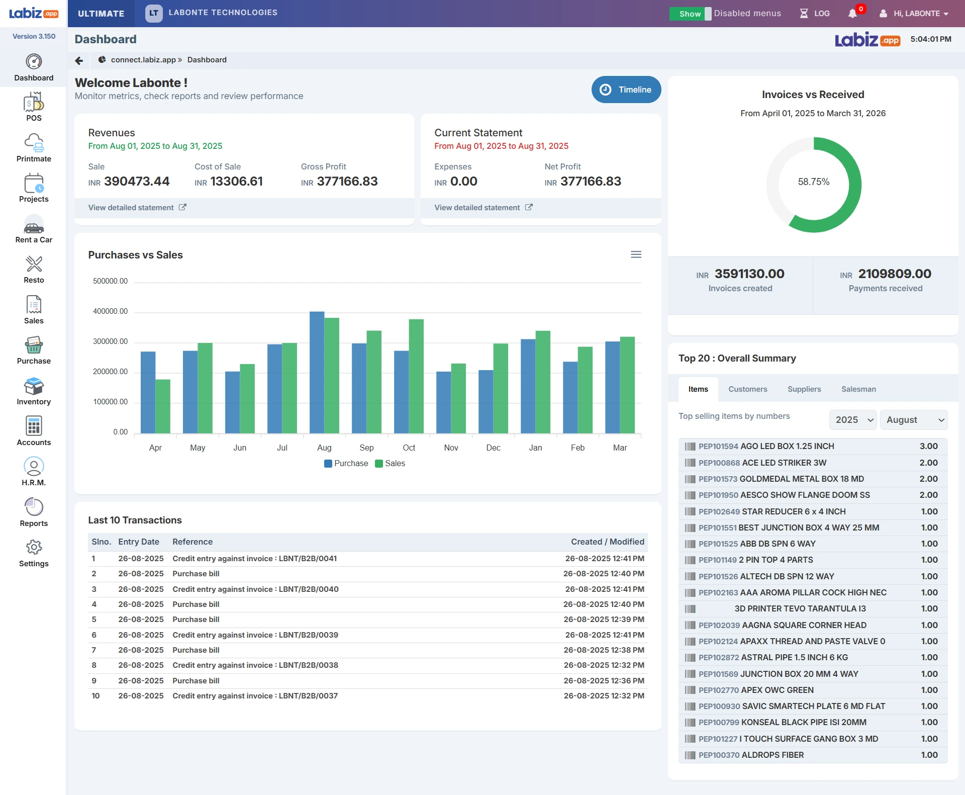 Dashboard 1