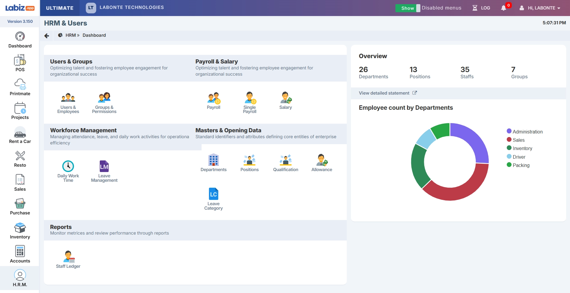 Dashboard 5