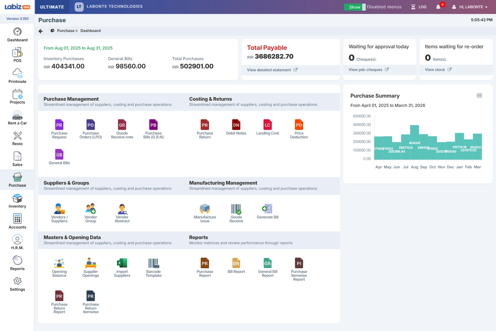 Dashboard 3