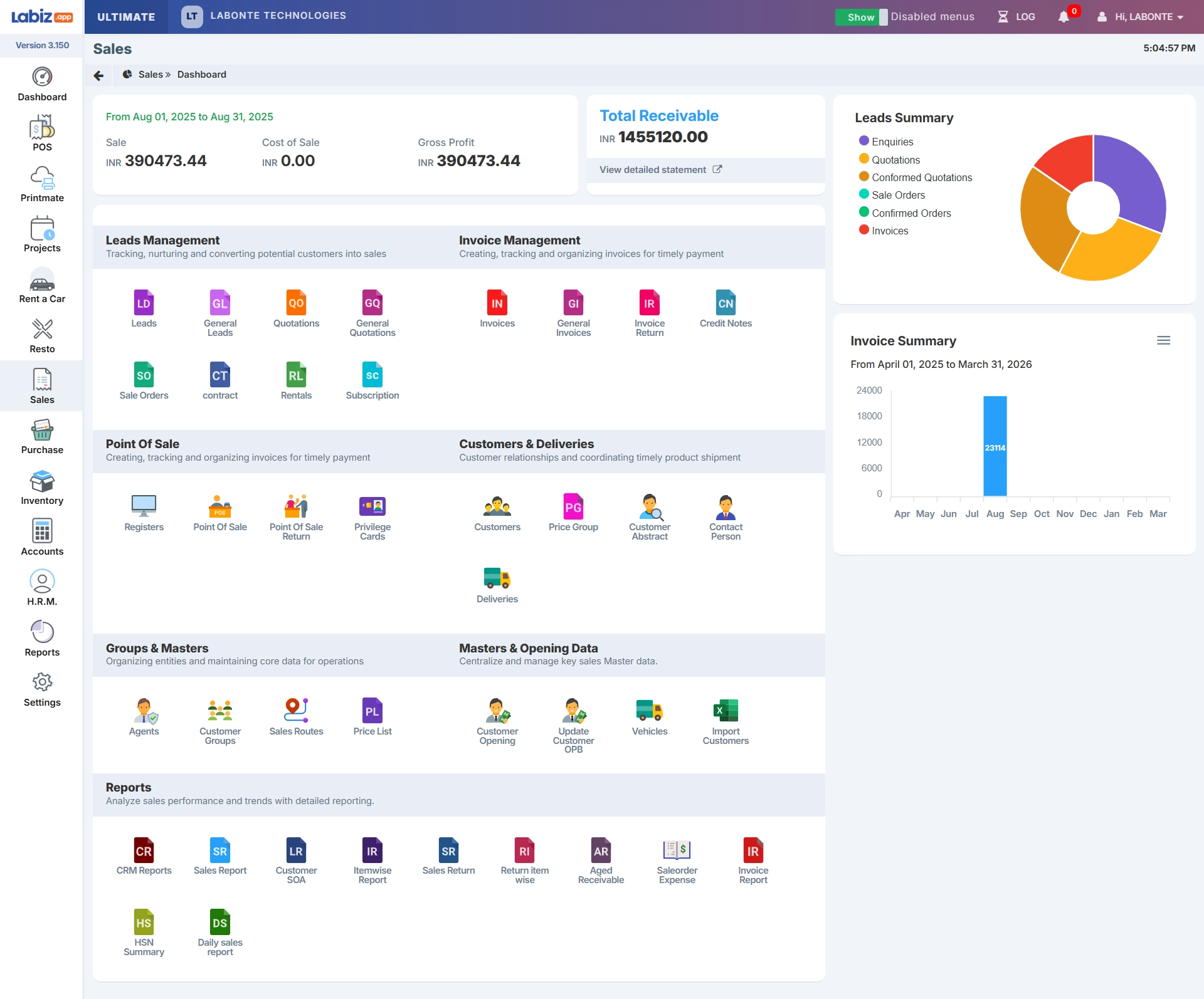 Dashboard 2